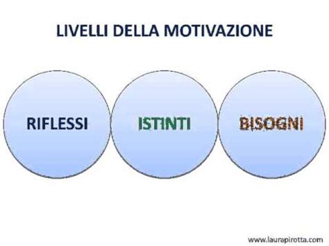 5 diversi tipi di motivazione